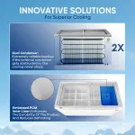 Haier HFC-400GM5, 5-Star Rated Glass Top Freezer, Single Mould, Anti-Rodent, Integrated Lock, with metal Liner inside and 4 Years Comprehensive Warranty (White)